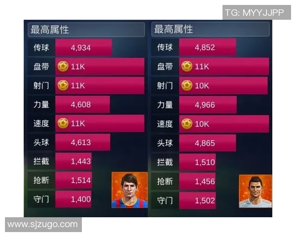 足球明星能力对比分析与评估全面解读表格展示